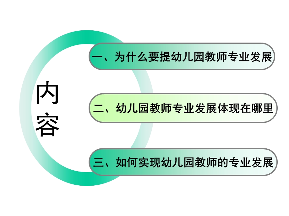 幼儿园教师的专业发展与园本教研PPT幼儿园教师的专业发展与园本教研.ppt_第2页