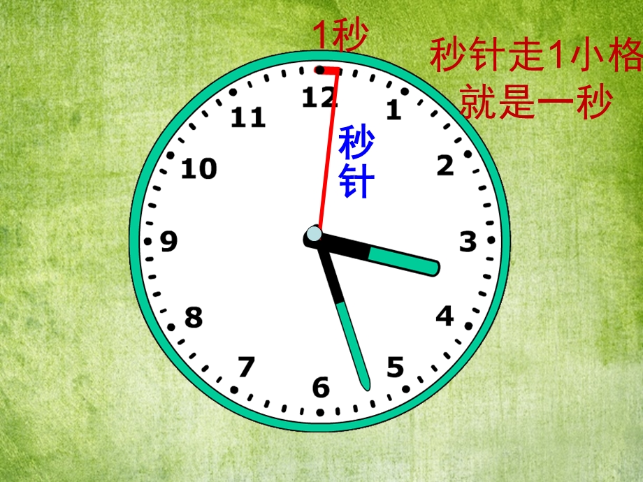 大班数学《一分钟有多长》PPT课件教案大班数学活动《一分钟有多长》.ppt_第3页