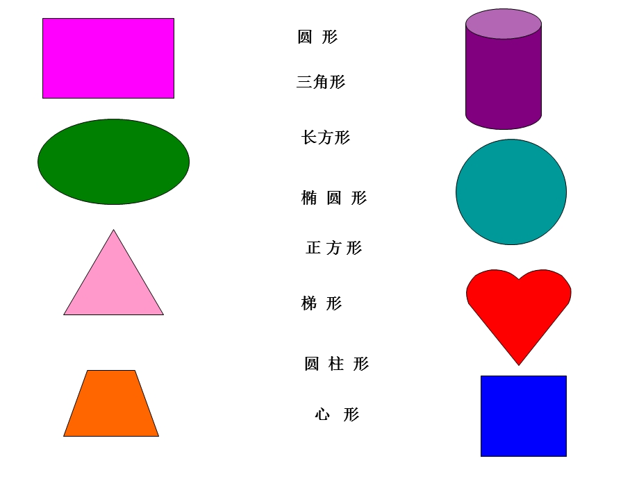 小班数学活动《小朋友识图形幼儿识图》PPT课件ppt课件.ppt_第3页