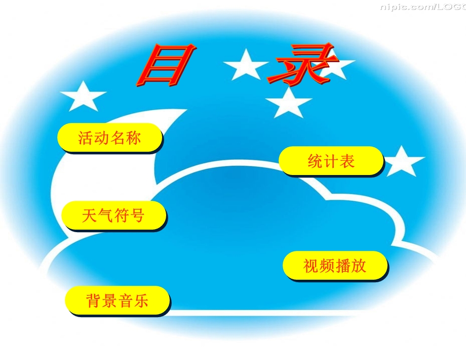 大班科学《我是天气预报员》PPT课件大班科学《我是天气预报员》PPT课件.ppt_第3页