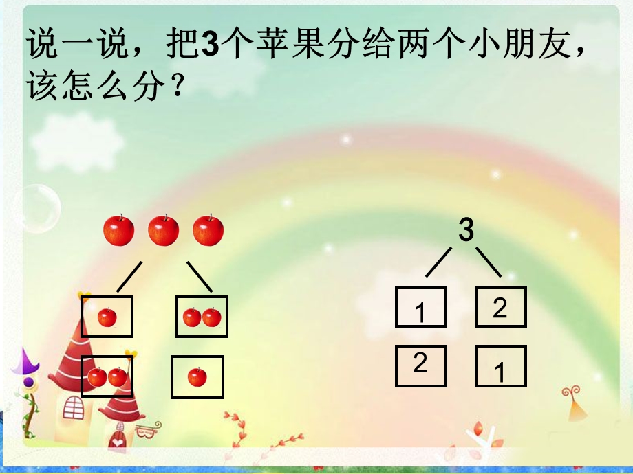 大班数学活动《学习4的组成和加减》PPT课件大班数学活动《学习4的组成和加减》PPT课件.ppt_第3页