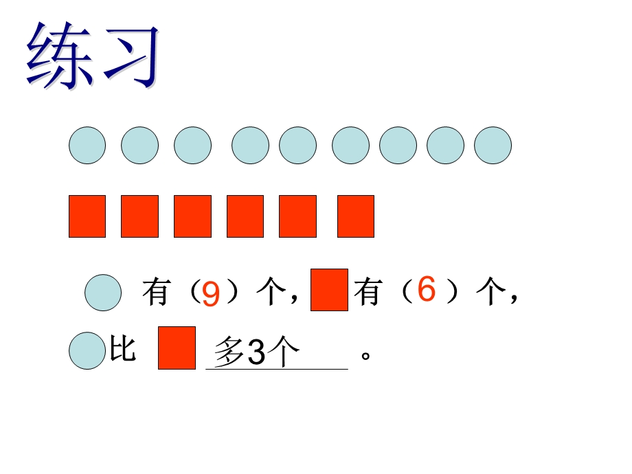 幼儿园数学《谁比谁多(少)》PPT课件谁比谁多(少.ppt_第2页