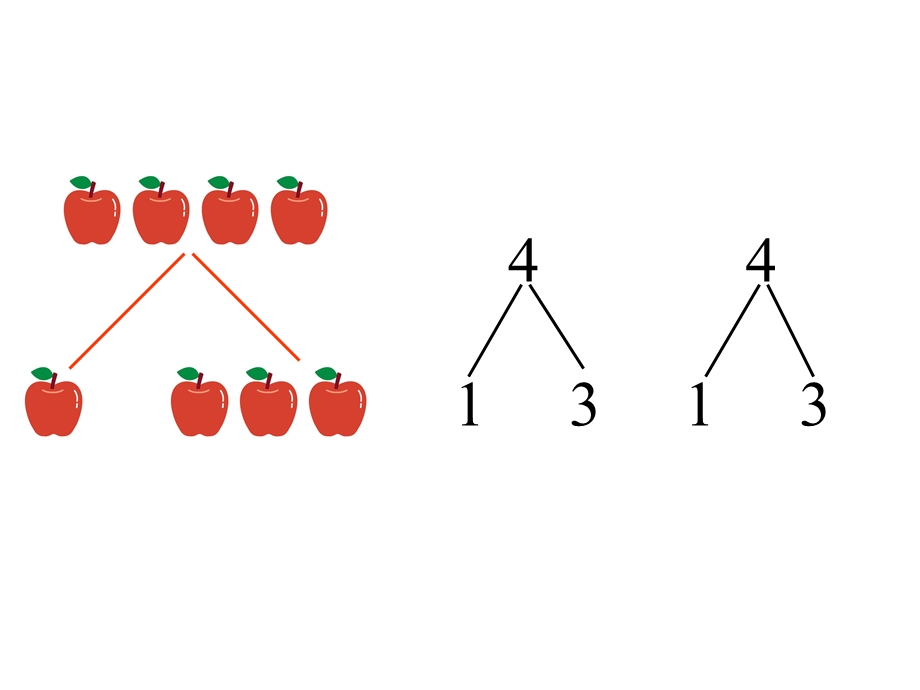 大班数学《2-5的分与合》PPT课件教案大班数学：5以内数的分解组成练习.ppt_第2页