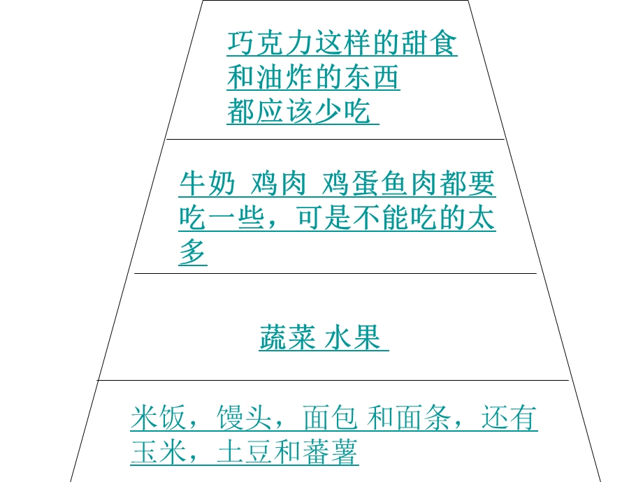 大班健康《健康食谱》PPT课件教案幼儿园大班-健康食谱.ppt_第2页