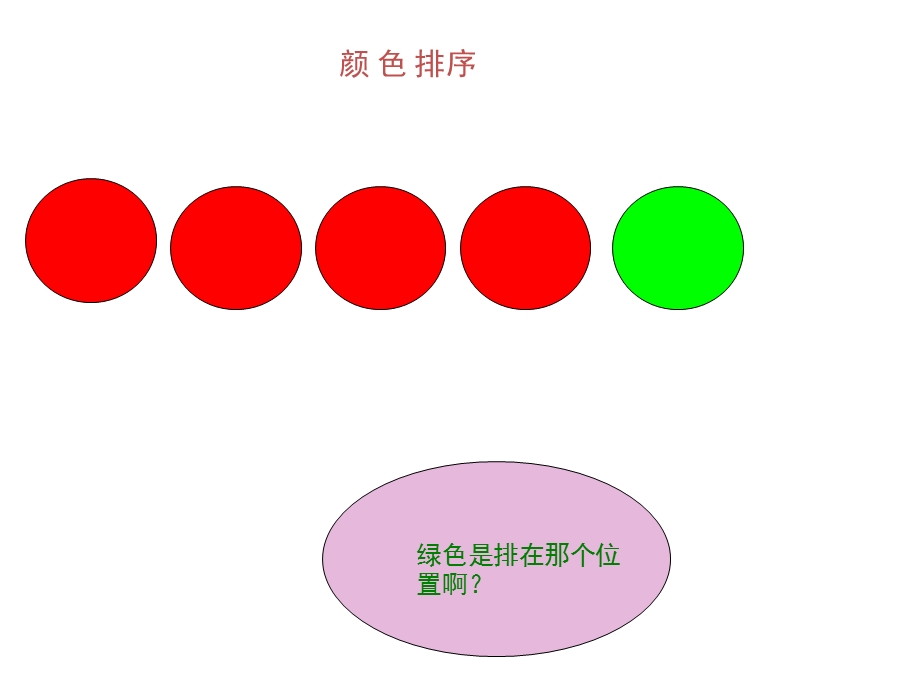 中班数学排序《序数不一样的水果》PPT课件PPT课件.ppt_第3页