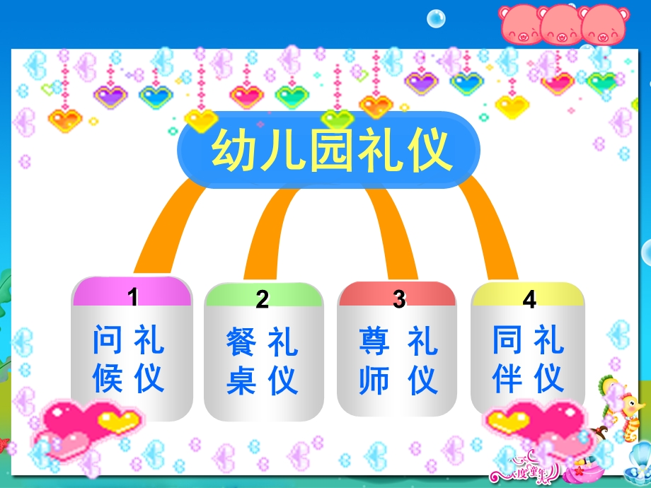 幼儿园礼仪PPT课件幼儿园礼仪.ppt_第2页