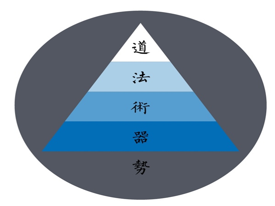 家园沟通的有效途径PPT课件家园沟通的有效途径PPT课件.ppt_第3页