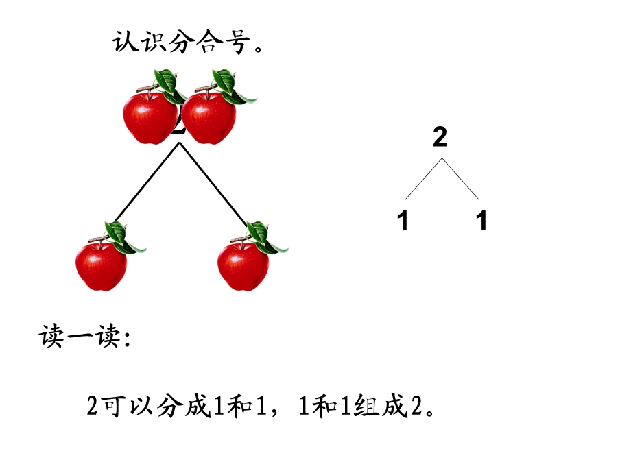 幼儿园《2分解组成》PPT课件2分解组成.ppt_第3页