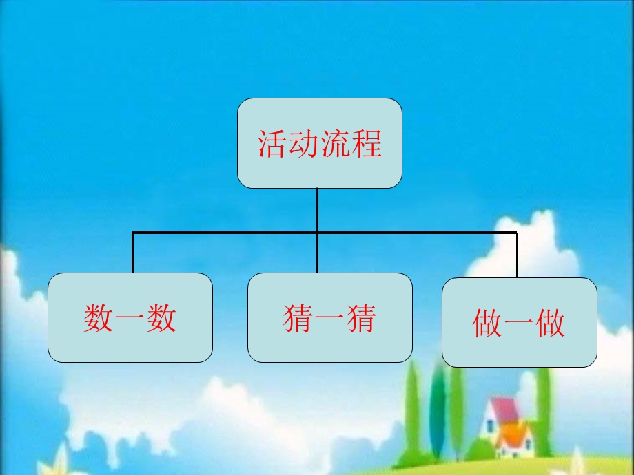 幼儿园找春天PPT课件教案图片微课件.ppt_第2页