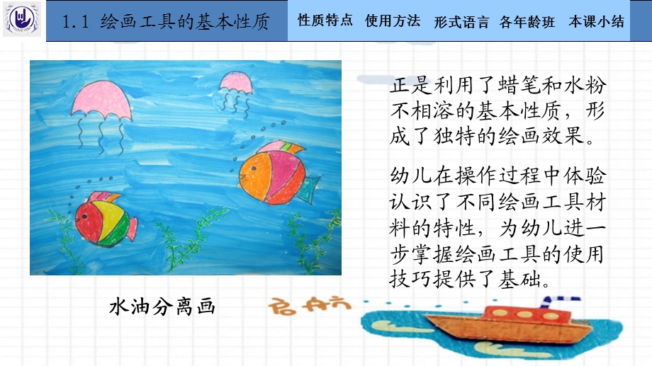 幼儿园美术绘画PPT.ppt_第3页