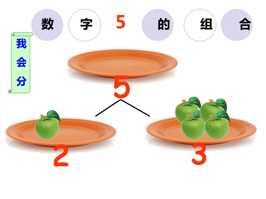 大班思维《数字5的组成》PPT课件教案ppt课件.ppt_第3页