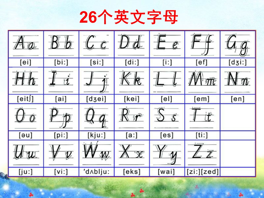 大班英语《26个英文字母》PPT课件教案26个英文字母ppt.ppt_第3页