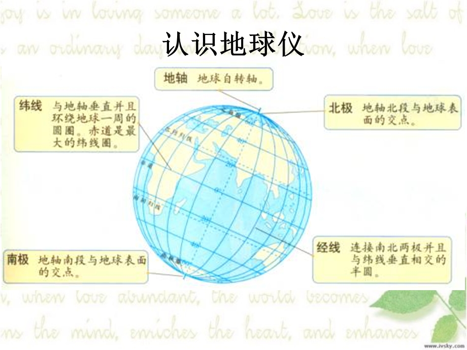 大班科学活动《地球以上的中国》PPT课件大班科学活动《地球以上的中国》PPT课件.ppt_第3页