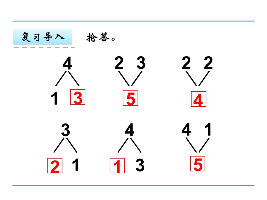 大班数学活动《得数在5以内的加法》PPT课件大班数学活动《得数在5以内的加法》PPT课件.ppt_第3页