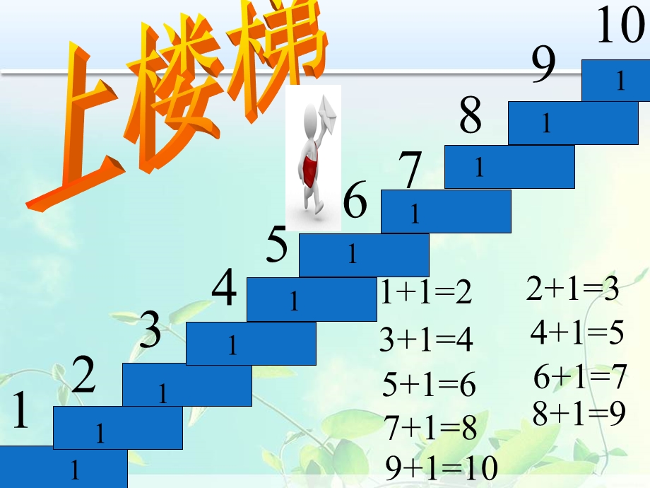 学前班数学《学习10以内的顺序和倒序》PPT课件学前班数学上册-学习10以内的顺序和倒序.ppt_第2页