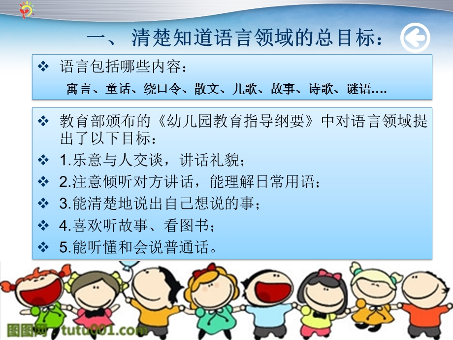 幼儿园语言领域活动设计PPT课件幼儿园语言领域活动设计..ppt_第3页