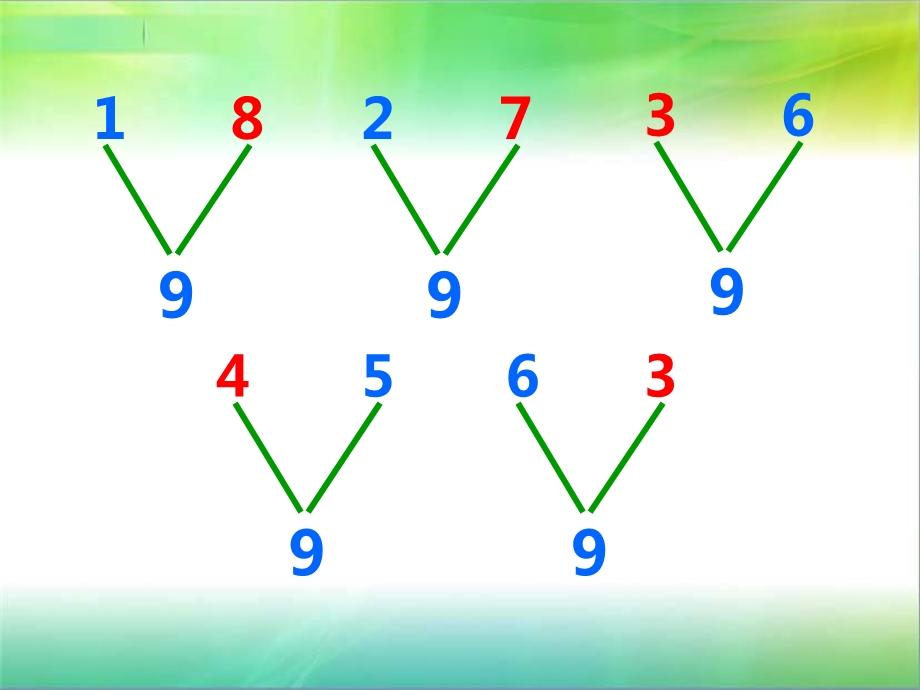 大班数学《9的加法》PPT课件教案.ppt_第3页