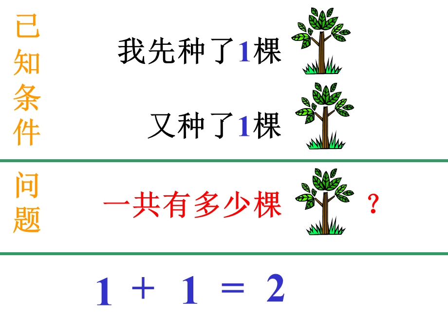 大班数学《十以内加法》PPT课件大班数学《十以内加法》PPT课件.ppt_第3页