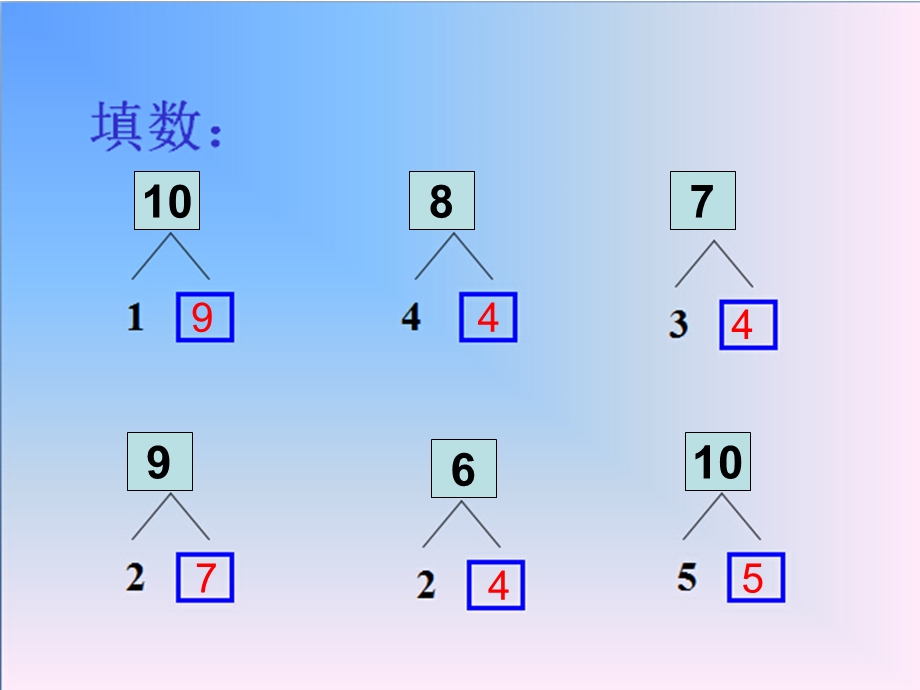 大班数学公开课《10以内的加减法》PPT课件教案大班数学10以内的加减法.ppt_第2页