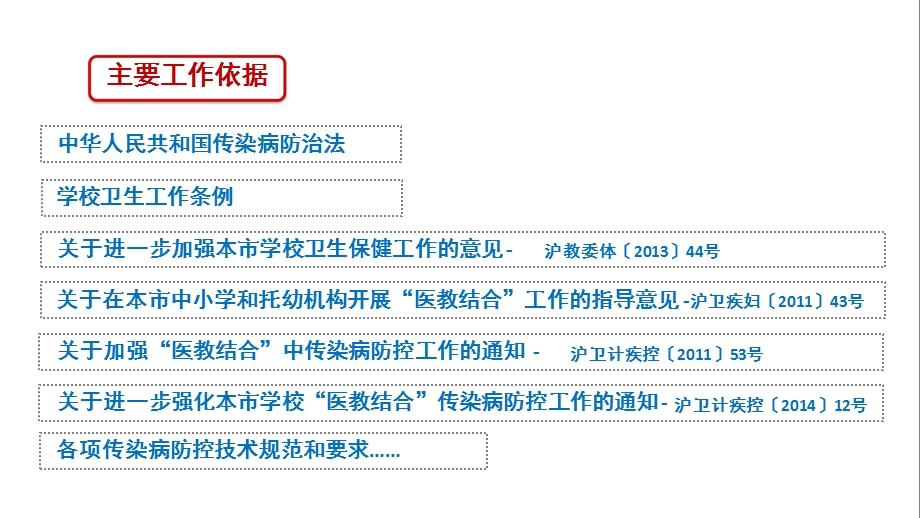 托幼机构和学校传染病防控要求PPT课件托幼机构和学校传染病防控要求.ppt_第2页