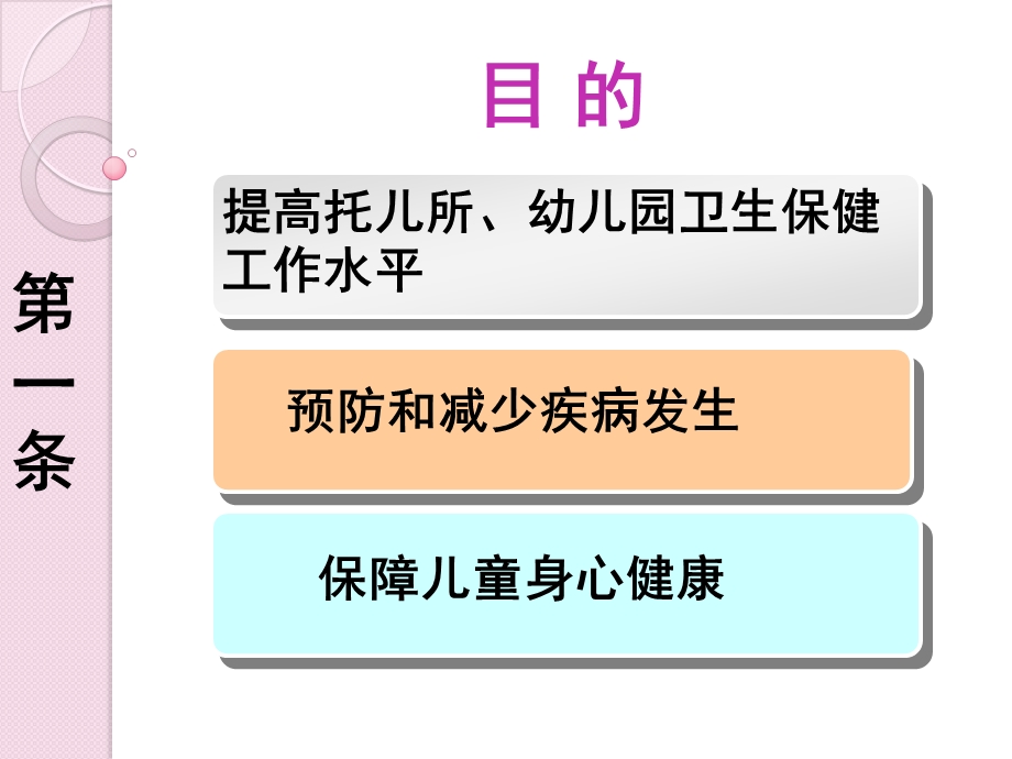 《托儿所幼儿园卫生保健管理办法》和《工作规范》PPT课件1、解读托儿所幼儿园卫生保健工作规范.pptx_第3页