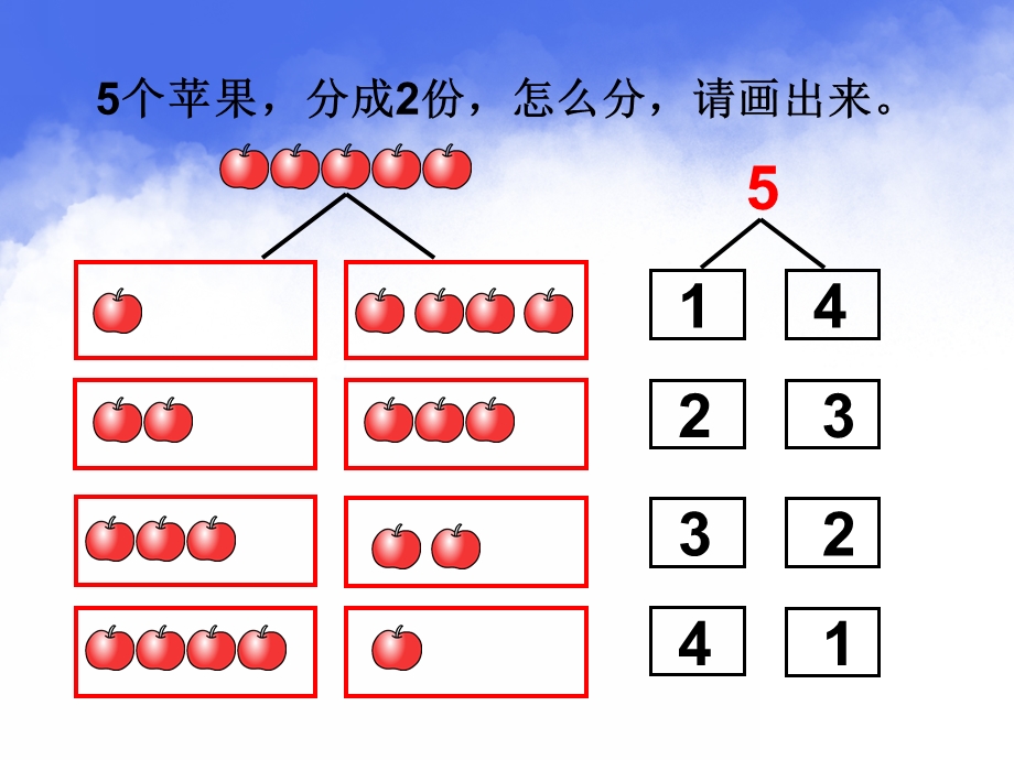 幼儿园《5的组成与加减法》PPT课件教案5的组成与加减法.ppt_第3页