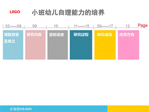 幼儿园小班生活自理课题汇报PPT课件小班生活自理课题汇报.ppt