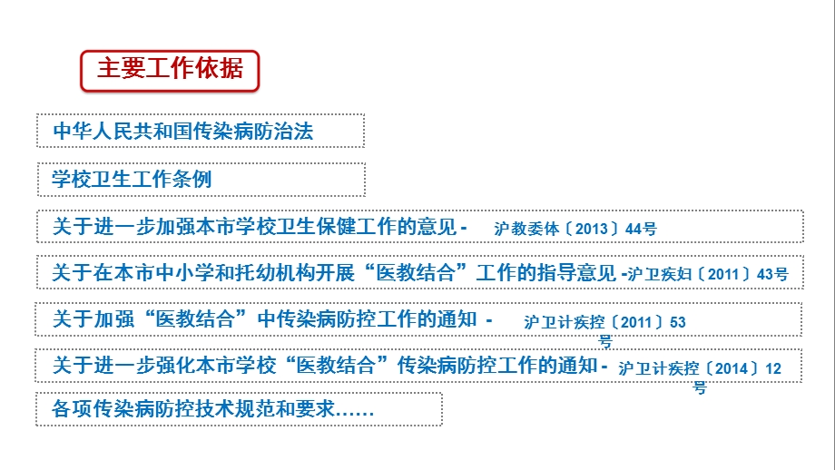 托幼机构和学校传染病防控要求PPT课件托幼机构和学校传染病防控要求.pptx_第2页