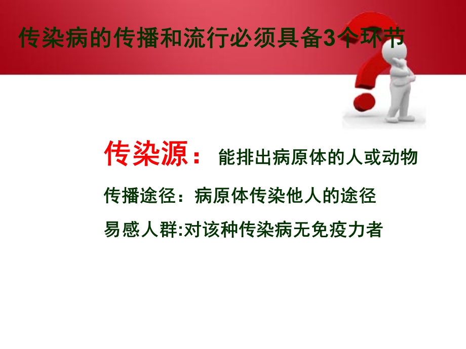 幼儿园春季传染病防控知识PPT课件幼儿园春季传染病防控知232识.pptx_第3页