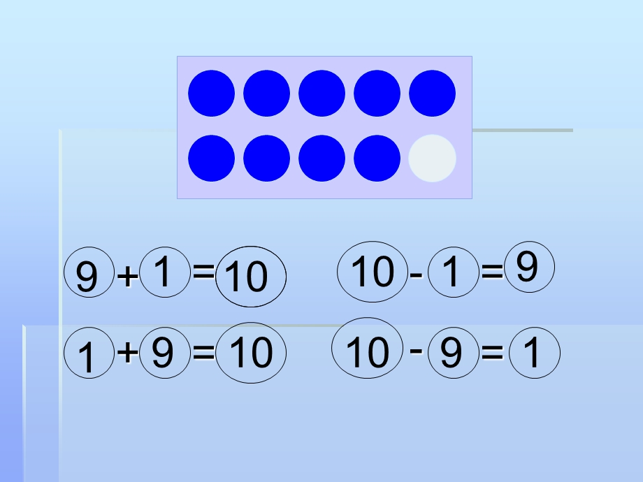幼儿园《10以内加减法》PPT课件教案10以内加减法(动态演示).pptx_第3页