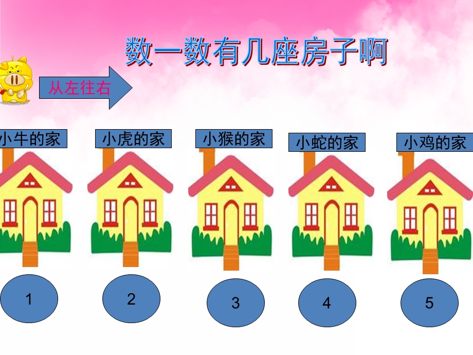 大班数学《认识序数》PPT课件教案PPT课件.pptx_第3页