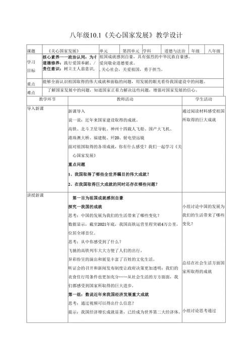 道德与法治八上八上10.1《关心国家发展》教学设计.docx