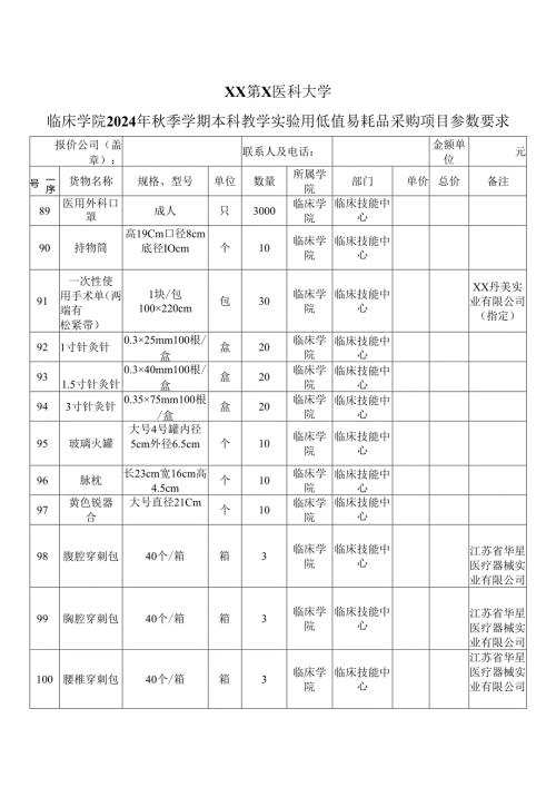 XX第X医科大学临床学院2024年秋季学期本科教学实验用低值易耗品采购项目参数要求（2024年）.docx