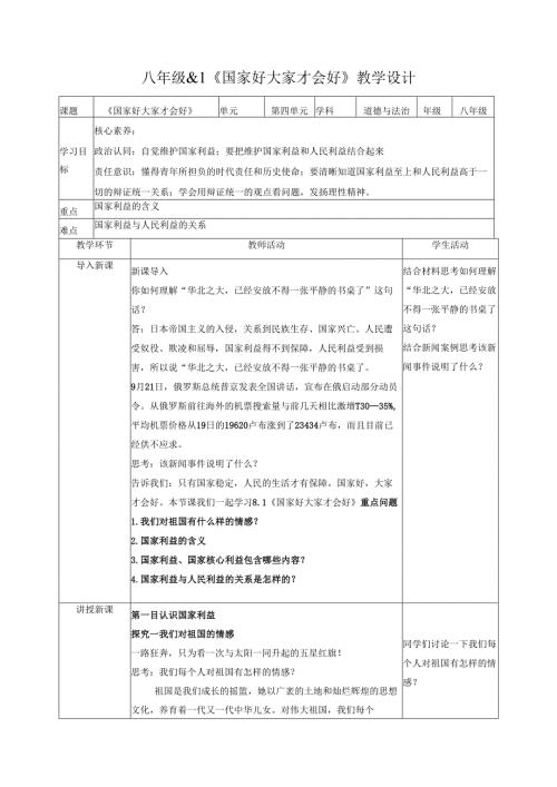 道德与法治八上8.1《国家好大家才会好》教学设计.docx