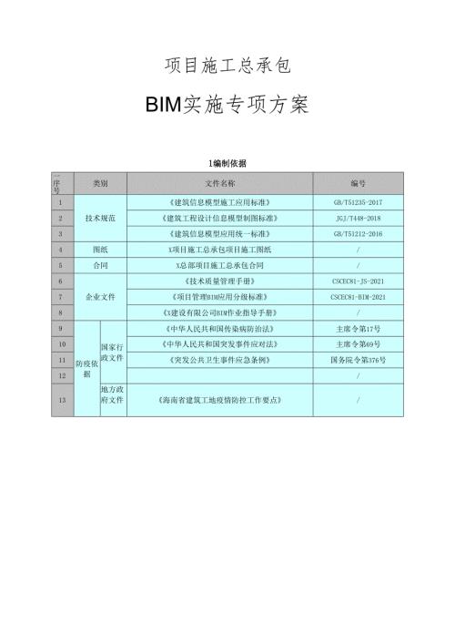 项目施工总承包BIM实施专项方案.docx