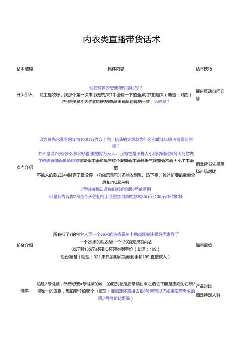 内衣类直播带货话术模版主播必学话术.docx