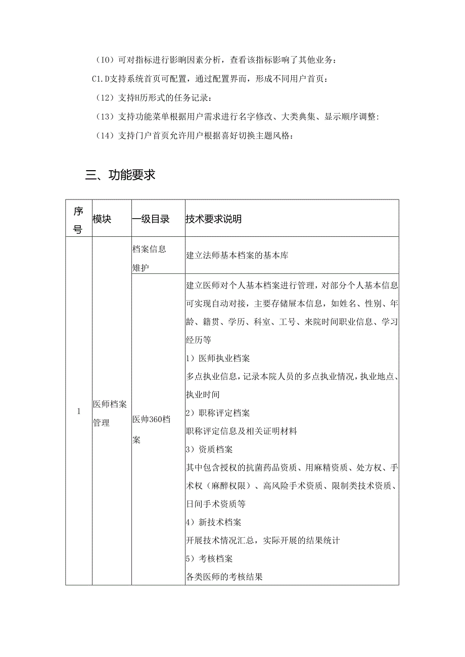 XX市XX医院医务管理系统项目建设要求.docx_第2页