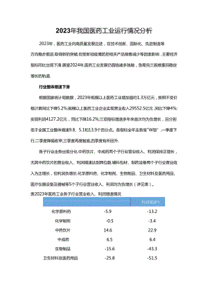 2023年我国医药工业运行情况分析.docx