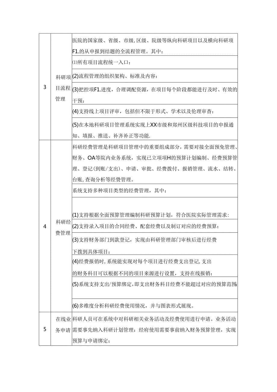 XX市XX医院科研项目管理系统项目建设需求.docx_第2页