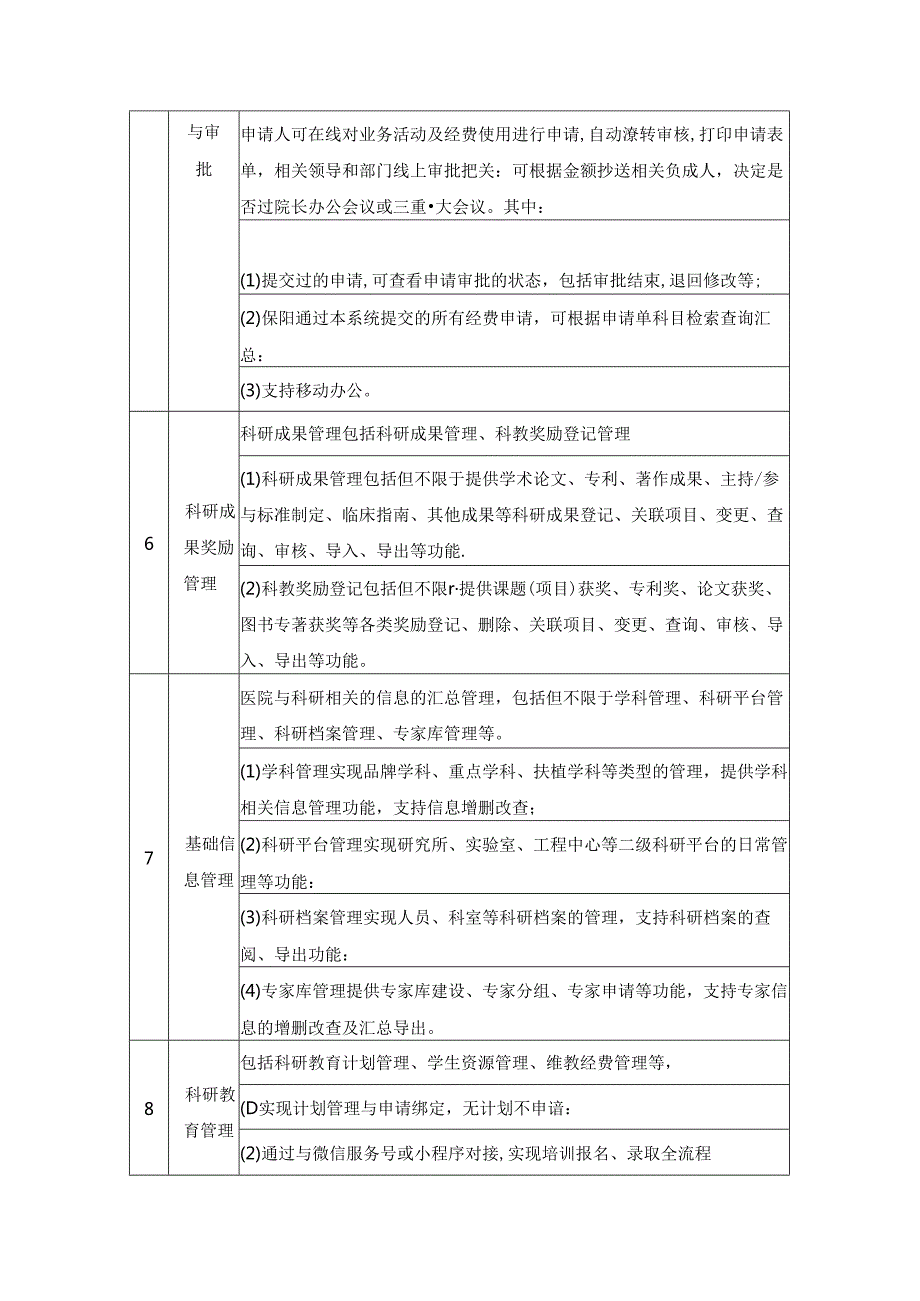 XX市XX医院科研项目管理系统项目建设需求.docx_第3页