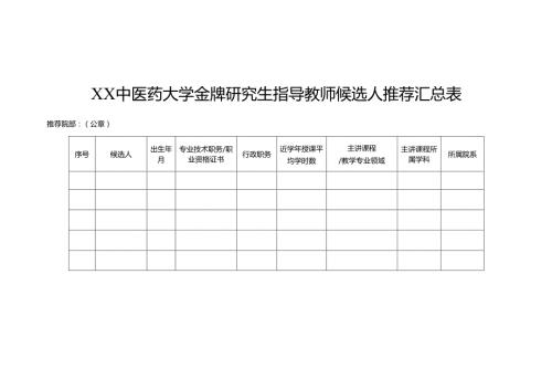 XX中医药大学金牌研究生指导教师候选人推荐汇总表（2024年） - 2024.docx