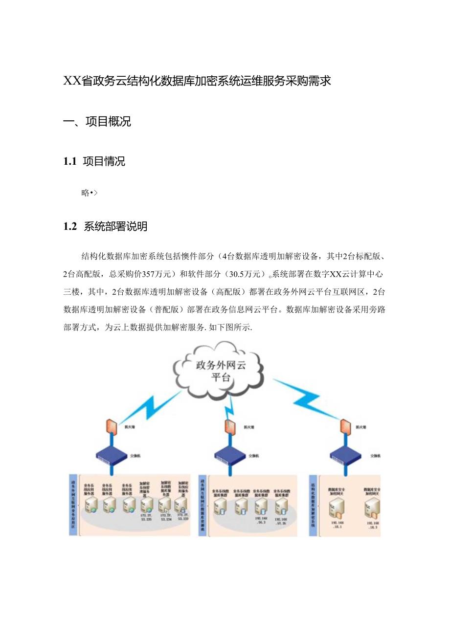 XX省政务云结构化数据库加密系统运维服务采购需求.docx_第1页