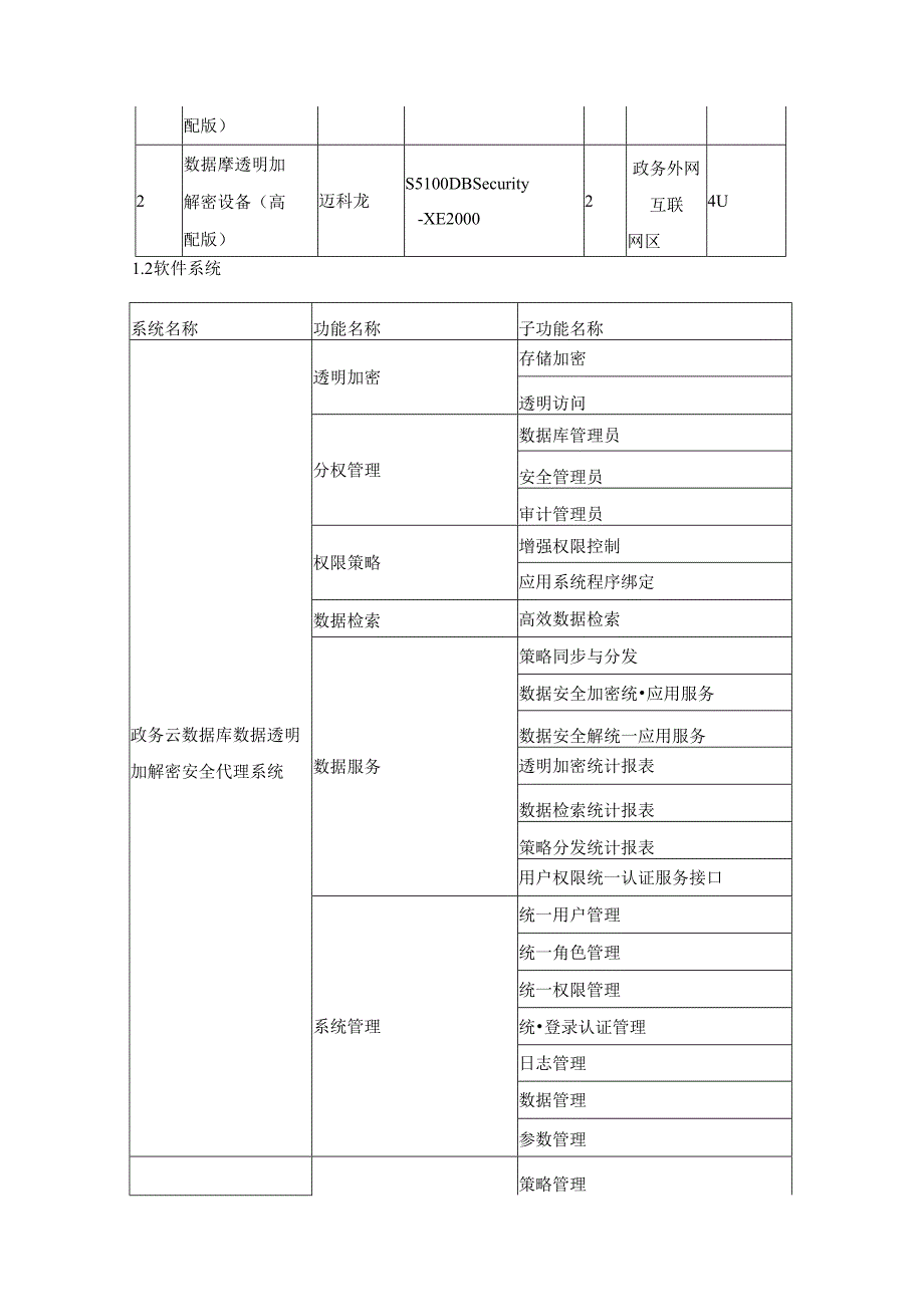 XX省政务云结构化数据库加密系统运维服务采购需求.docx_第3页