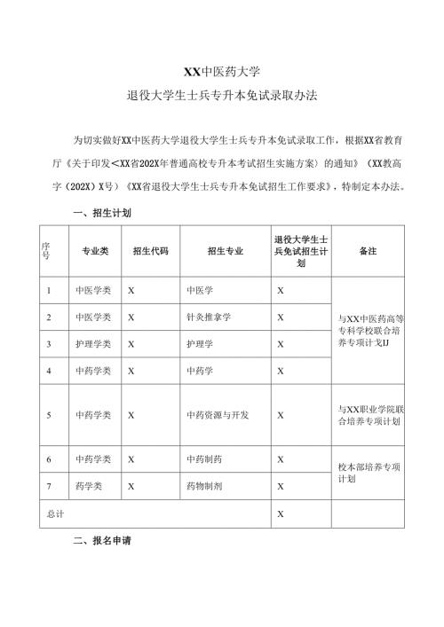 XX中医药大学退役大学生士兵专升本免试录取办法（2024年）.docx