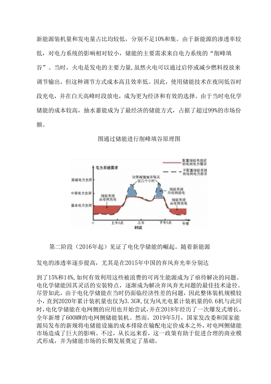 2024年中国储能行业研究报告.docx_第3页