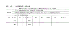 2024年四川省民族地区义务教育质量专项监测市（州）级监测测组织工作手册附件.docx