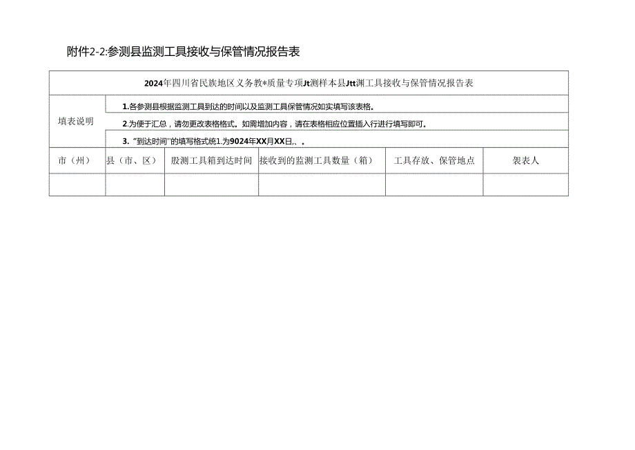 2024年四川省民族地区义务教育质量专项监测市（州）级监测测组织工作手册附件.docx_第3页