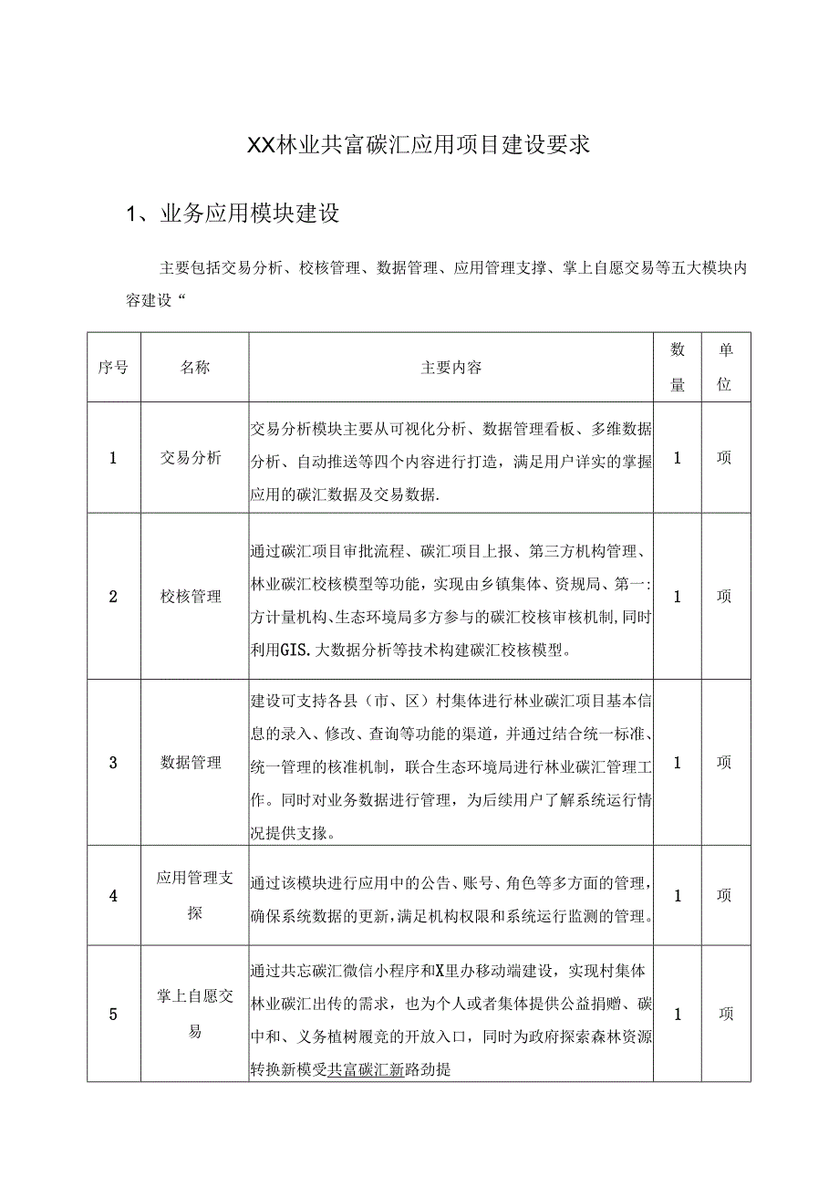 XX林业共富碳汇应用项目建设要求.docx_第1页