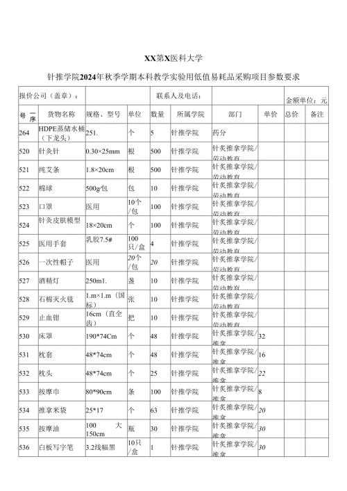 XX第X医科大学针推学院2024年秋季学期本科教学实验用低值易耗品采购项目参数要求（2024年）.docx