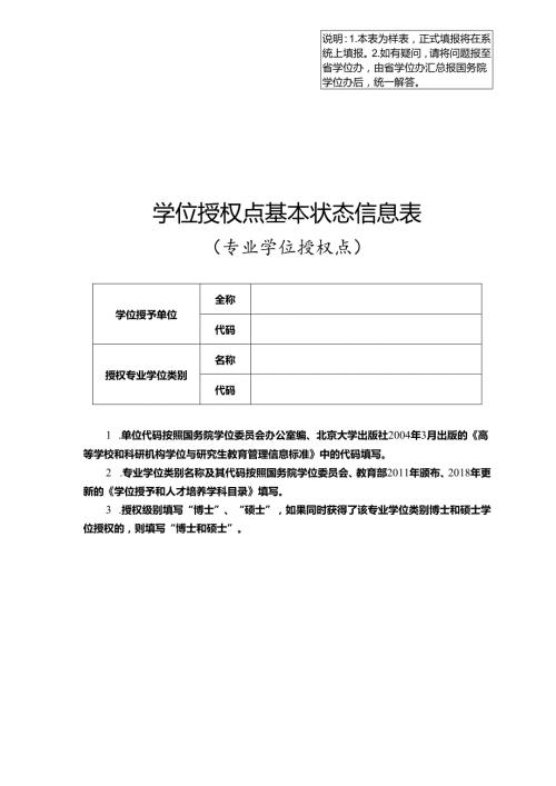 学位授权点基本状态信息表（专业学位授权点）（2022年） - 2024.docx